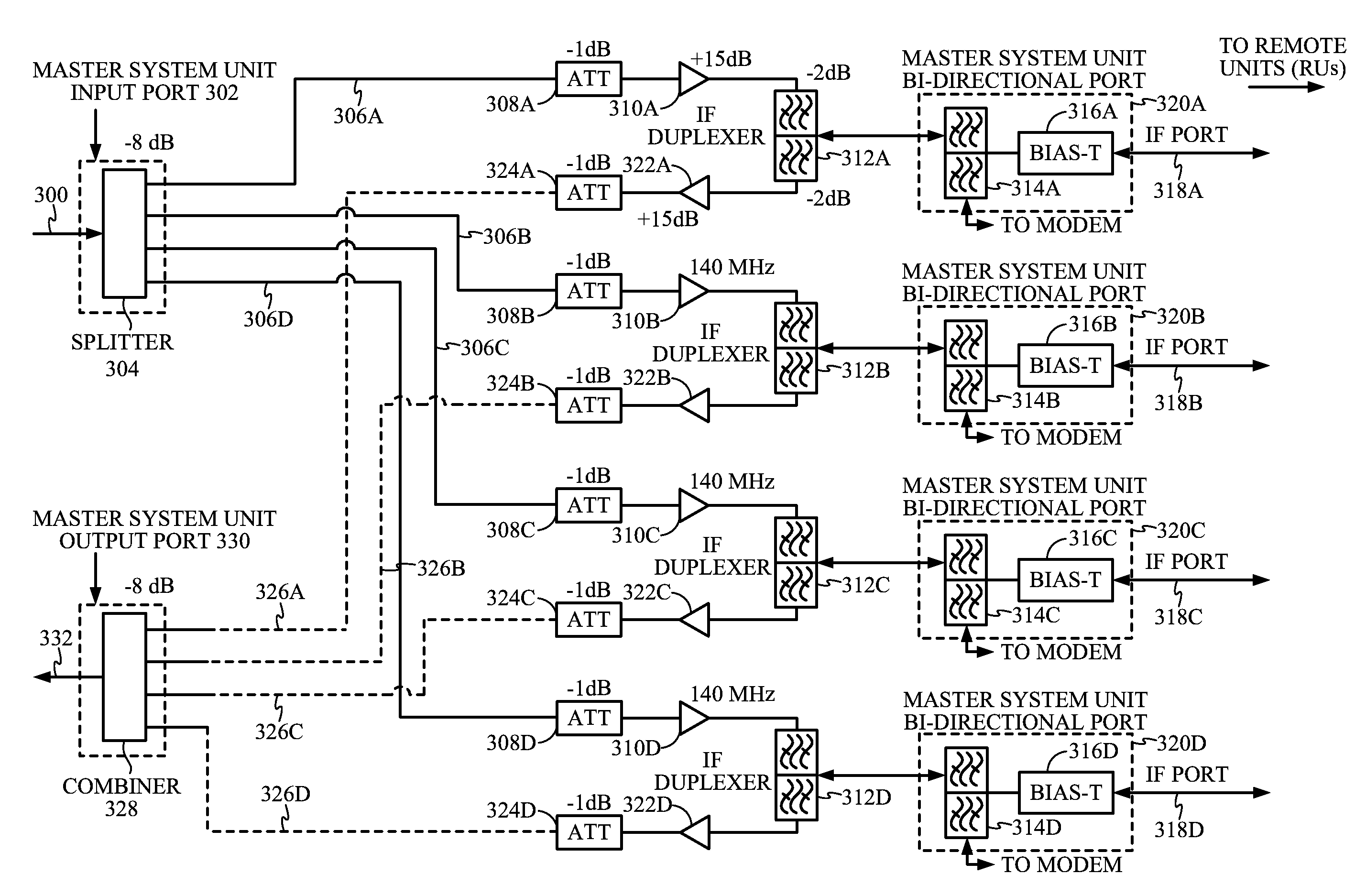 Method and an apparatus for installing a communication system using active combiner/splitters