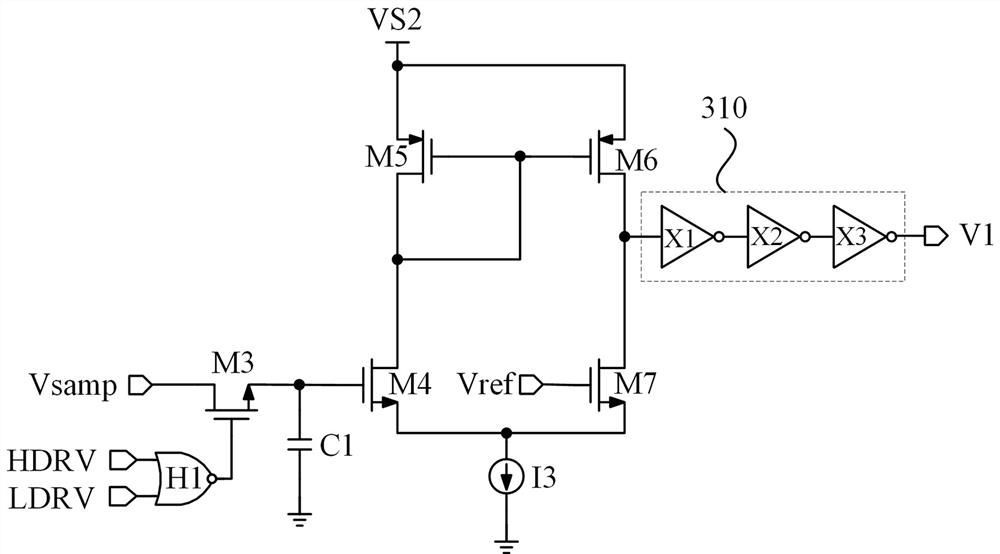 Self-calibration zero-crossing comparator and direct-current conversion circuit