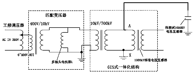 Vehicle-mounted 1,000-kilovolt voltage transformer verifying device