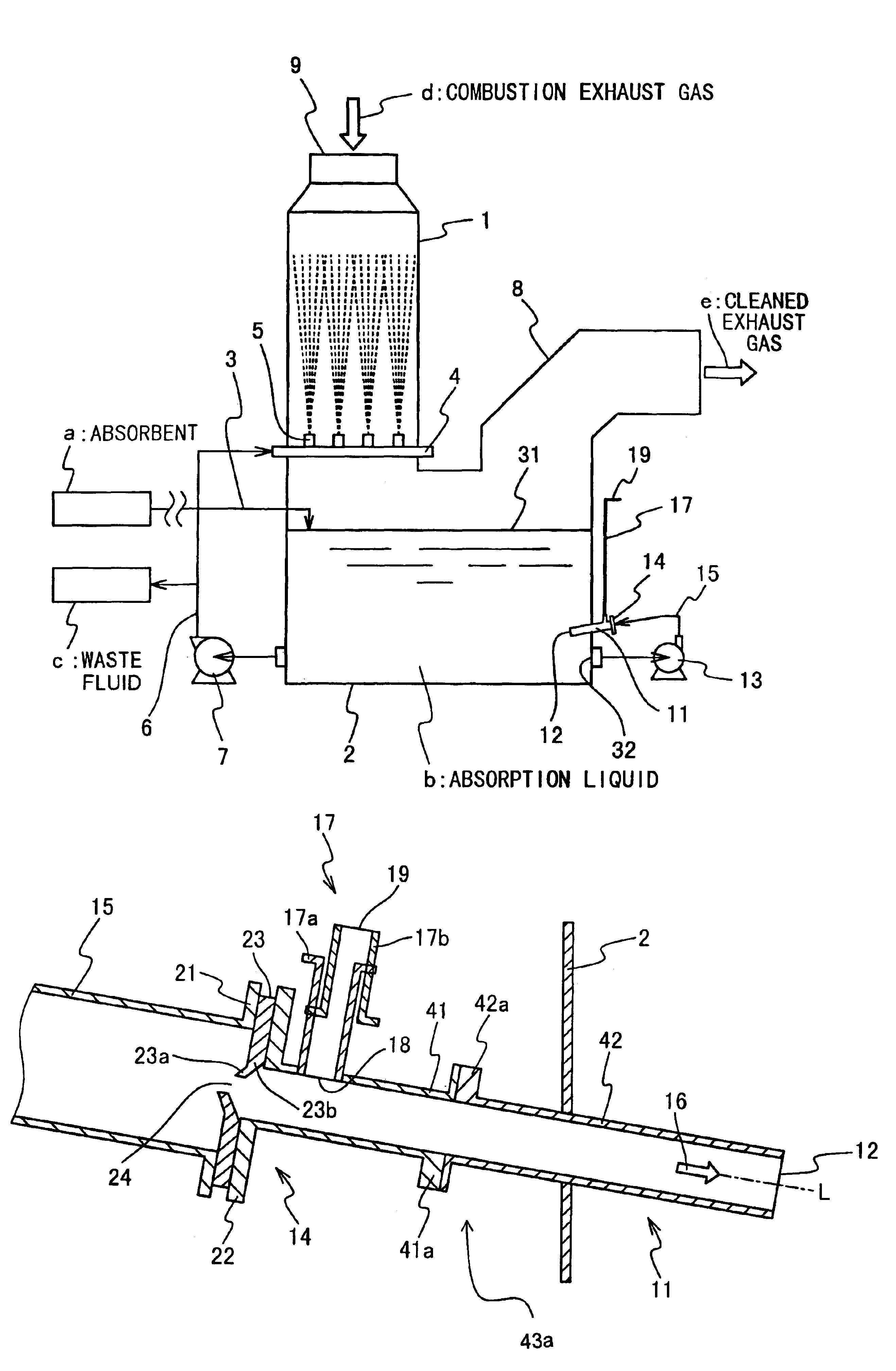 Method and apparatus for wet type flue-gas desulfurization