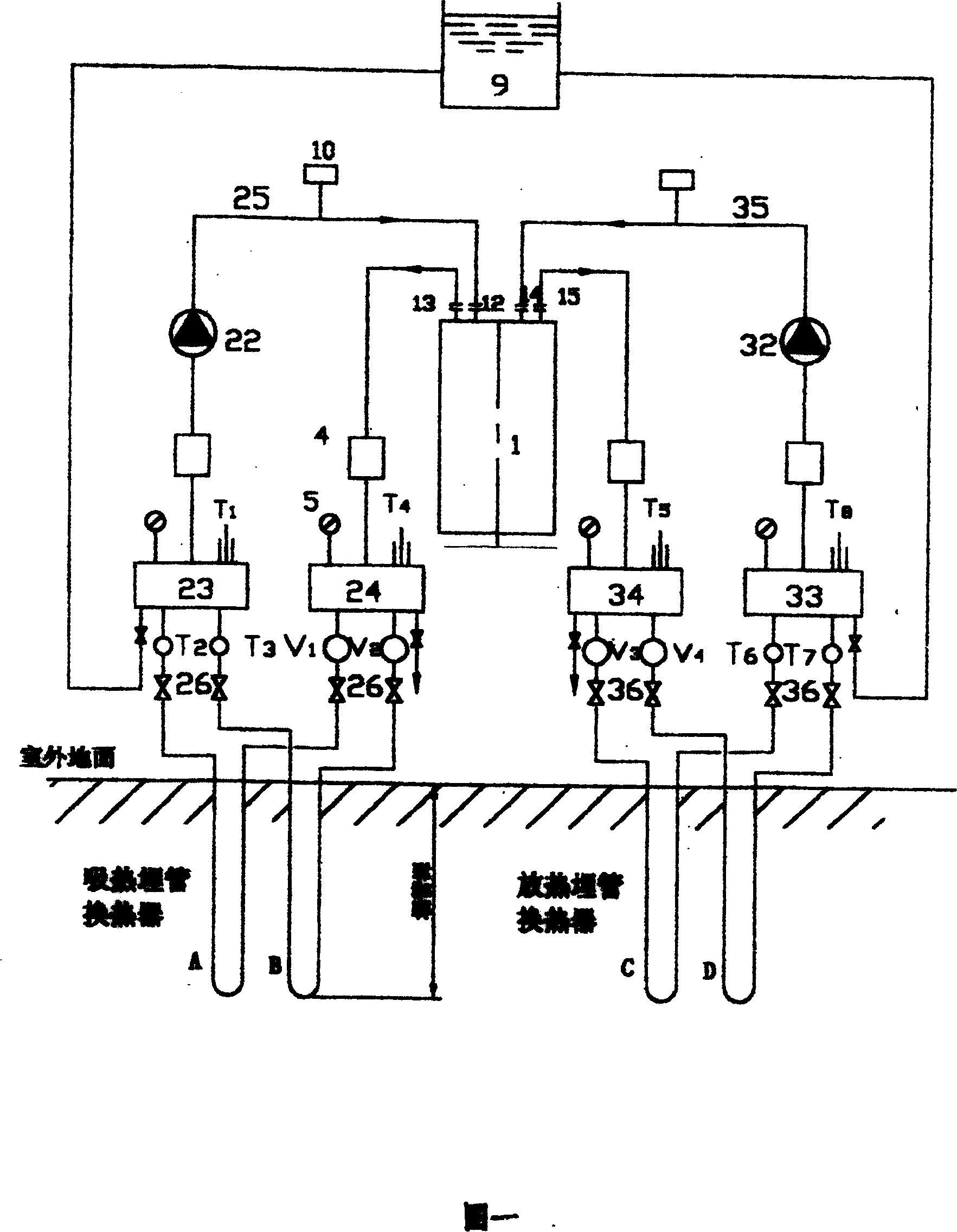 Method and special tester for heat exchanging ability of underground pipe heat exchanger