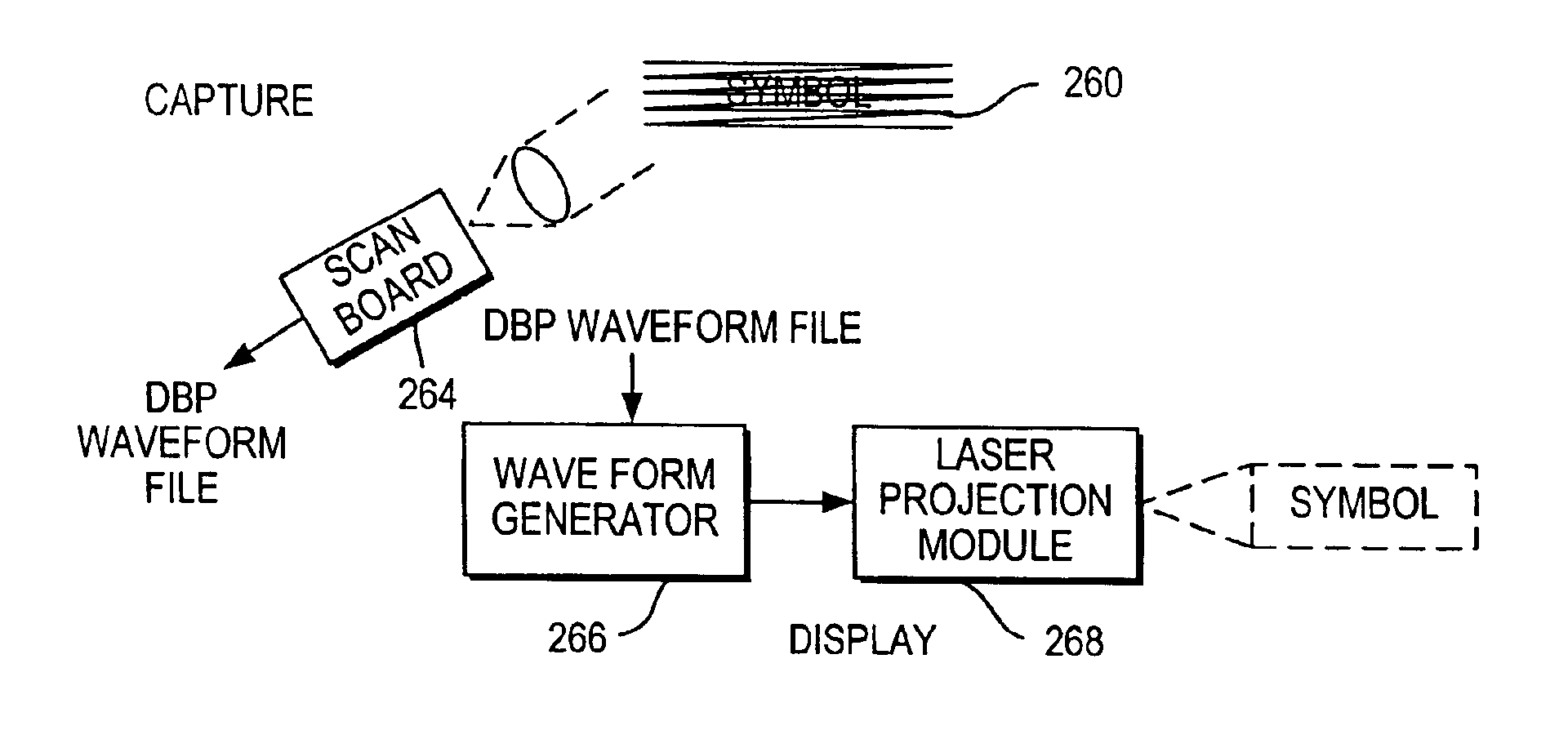 Portable instrument for electro-optically reading indicia and for projecting a bit-mapped color image