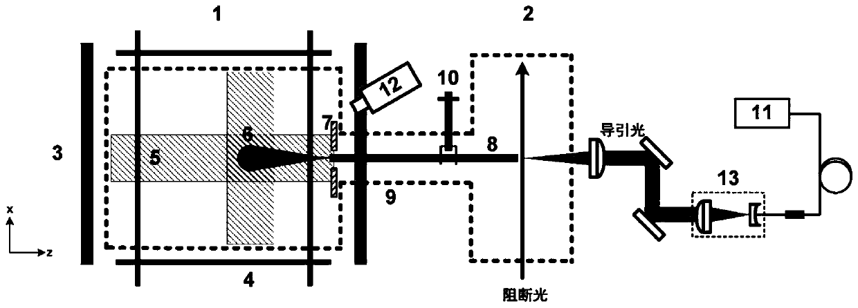 Hollow-core anti-resonant fiber cold atom beam current guidance and flux detection method and device