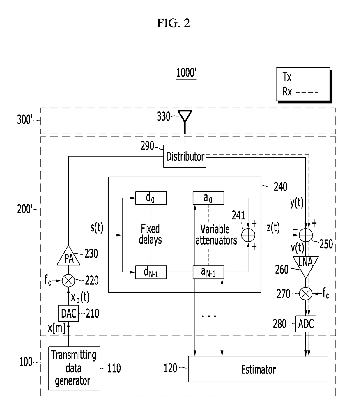 Method and apparatus for tuning finite impulse response filter in in-band full duplex transceiver