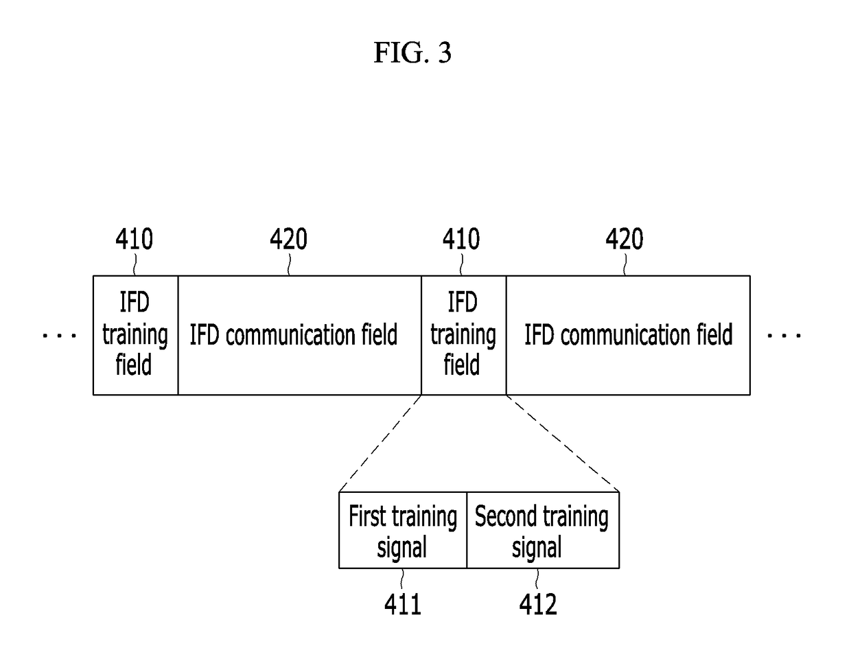 Method and apparatus for tuning finite impulse response filter in in-band full duplex transceiver