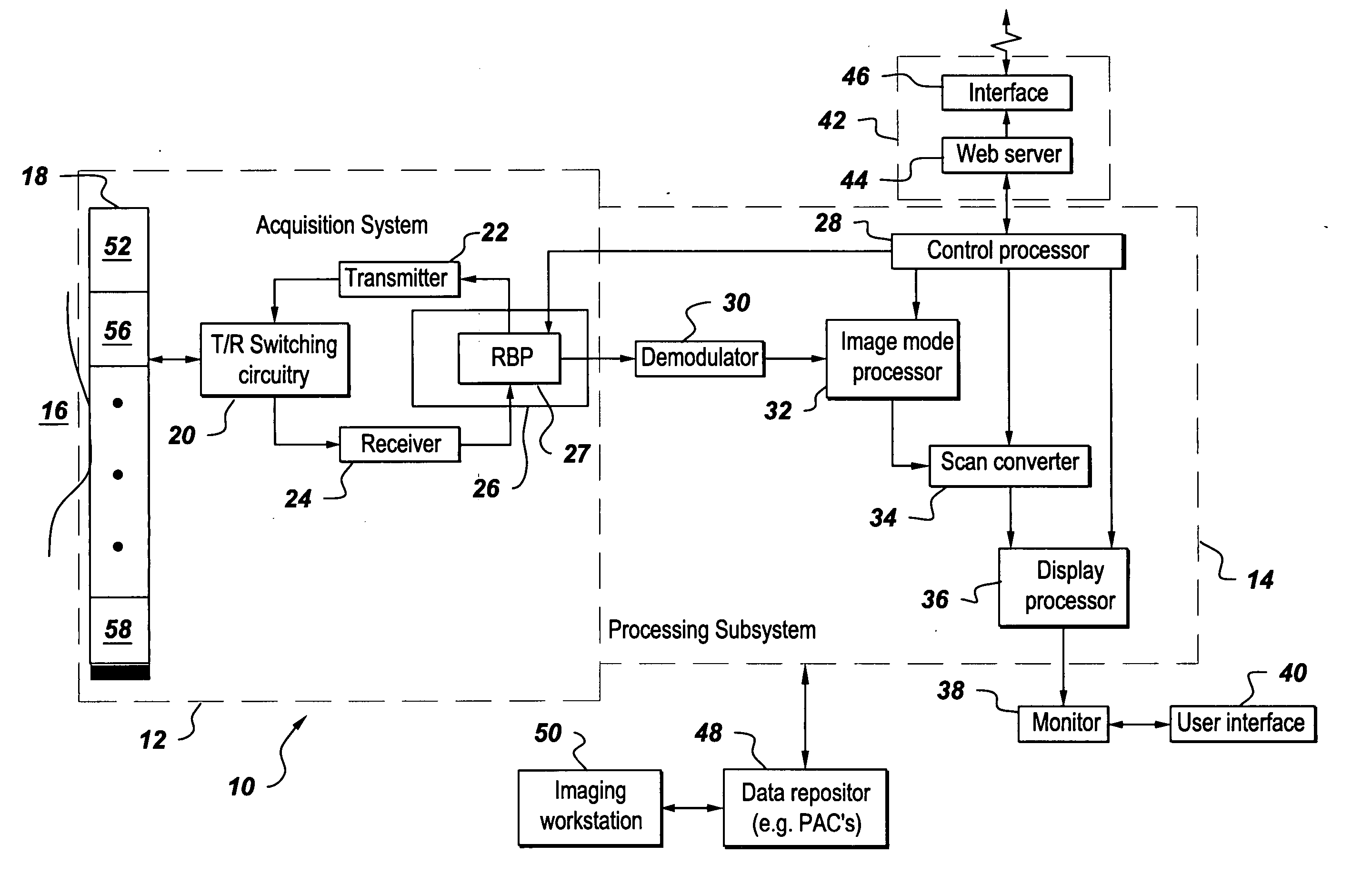 Time delay estimation method and system for use in ultrasound imaging