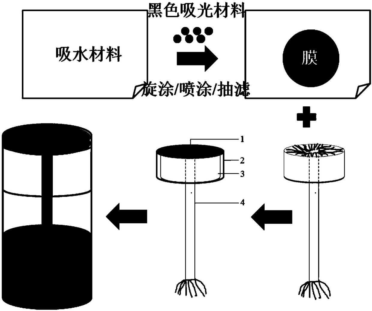 Solar seawater desalination device based on gas-liquid interface heating and application thereof