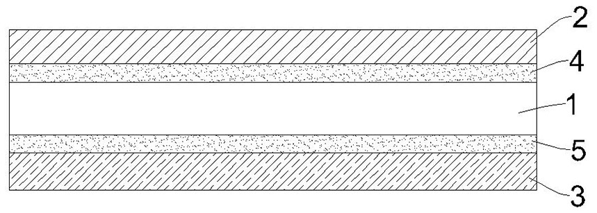 Method for sputtering aluminum layer on copper substrate and aluminum atom transfer copper plastic film