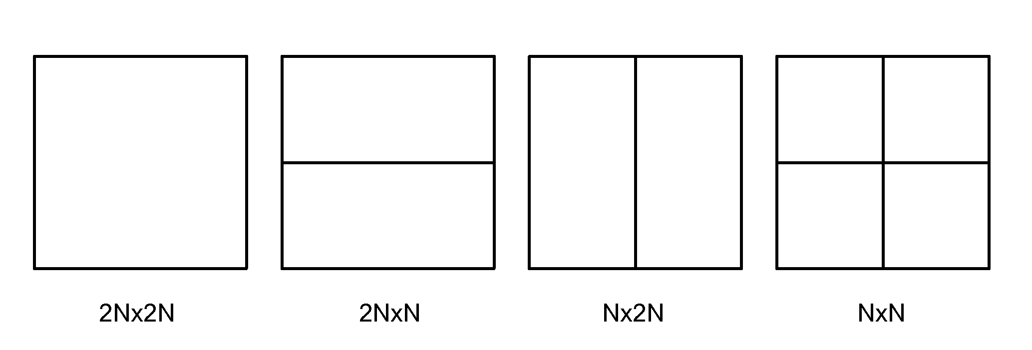 Method and Apparatus of Transform Unit Partition with Reduced Complexity