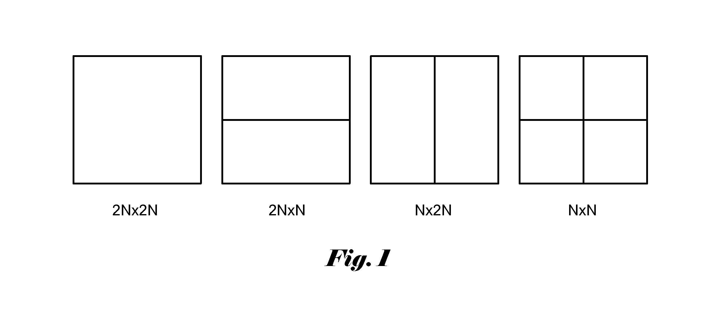 Method and Apparatus of Transform Unit Partition with Reduced Complexity