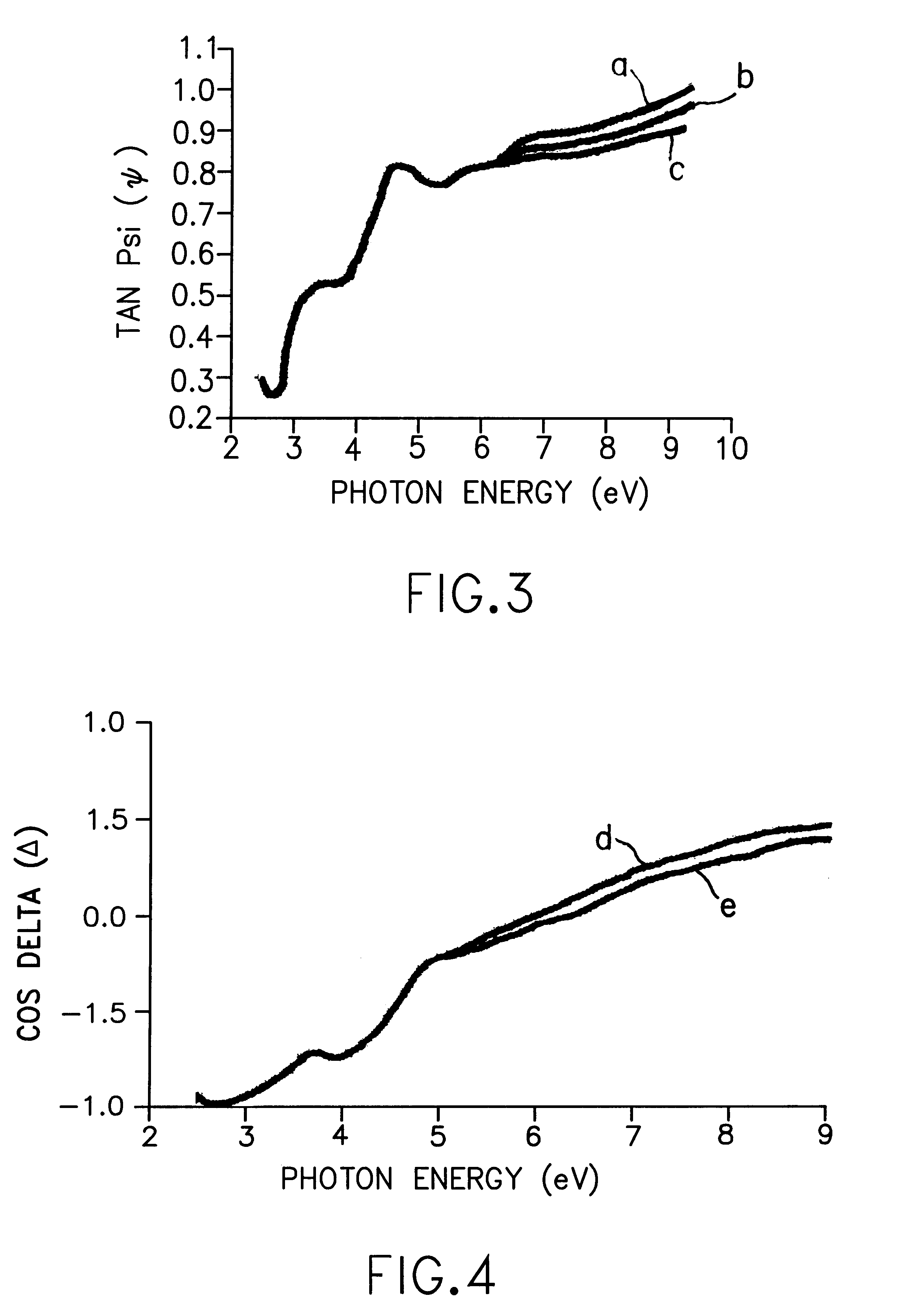 Ultrathin layer measurement having a controlled ambient of light path