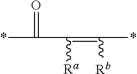 Curable compositions comprising composite particles