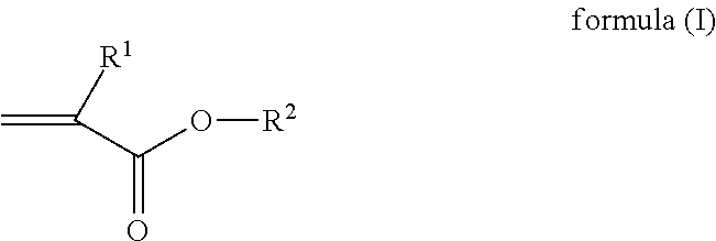 Curable compositions comprising composite particles