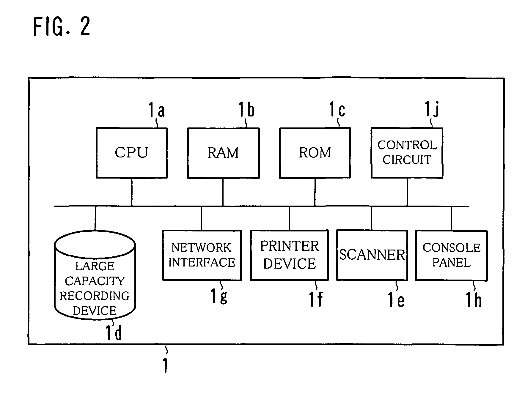 Storage portion management device, image processor, method for controlling the same and computer program product