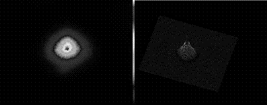 A device for generating cascaded third harmonic