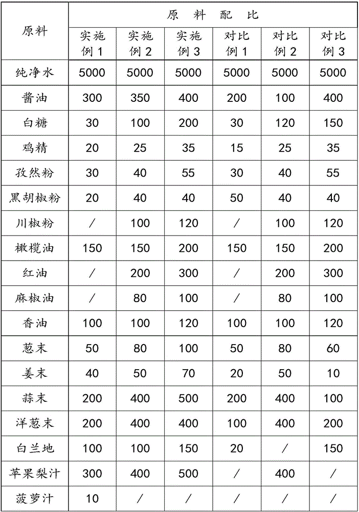 Water-decocted food and production method thereof