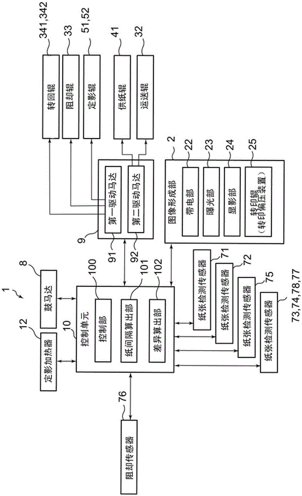 Recording medium transport device and image forming device