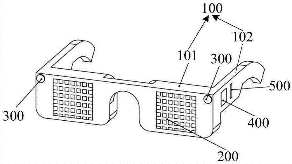 Retina stimulation equipment based on two-dimensional array probes