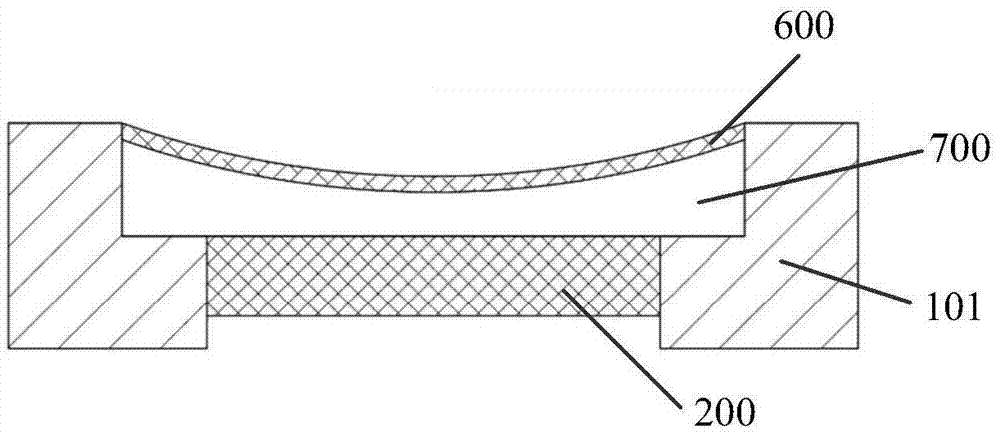 Retina stimulation equipment based on two-dimensional array probes