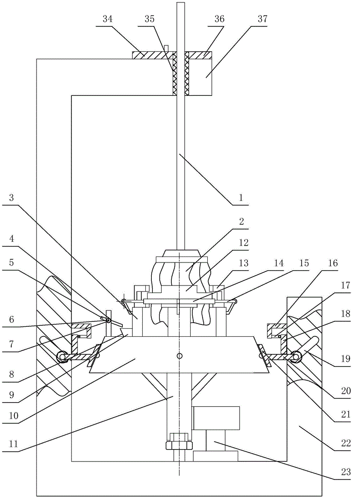 Mop dehydrator