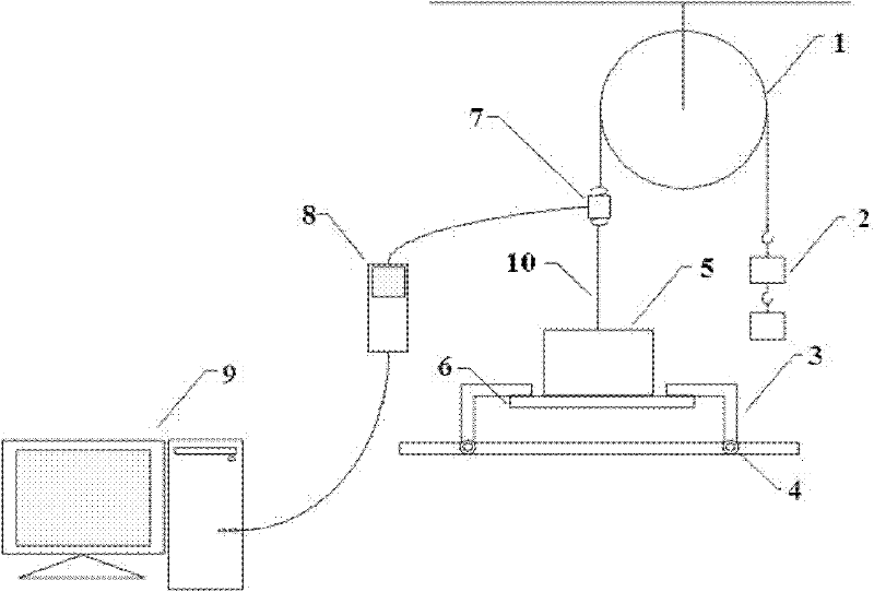 System and method for measuring ice coating adhesion strength on material surface