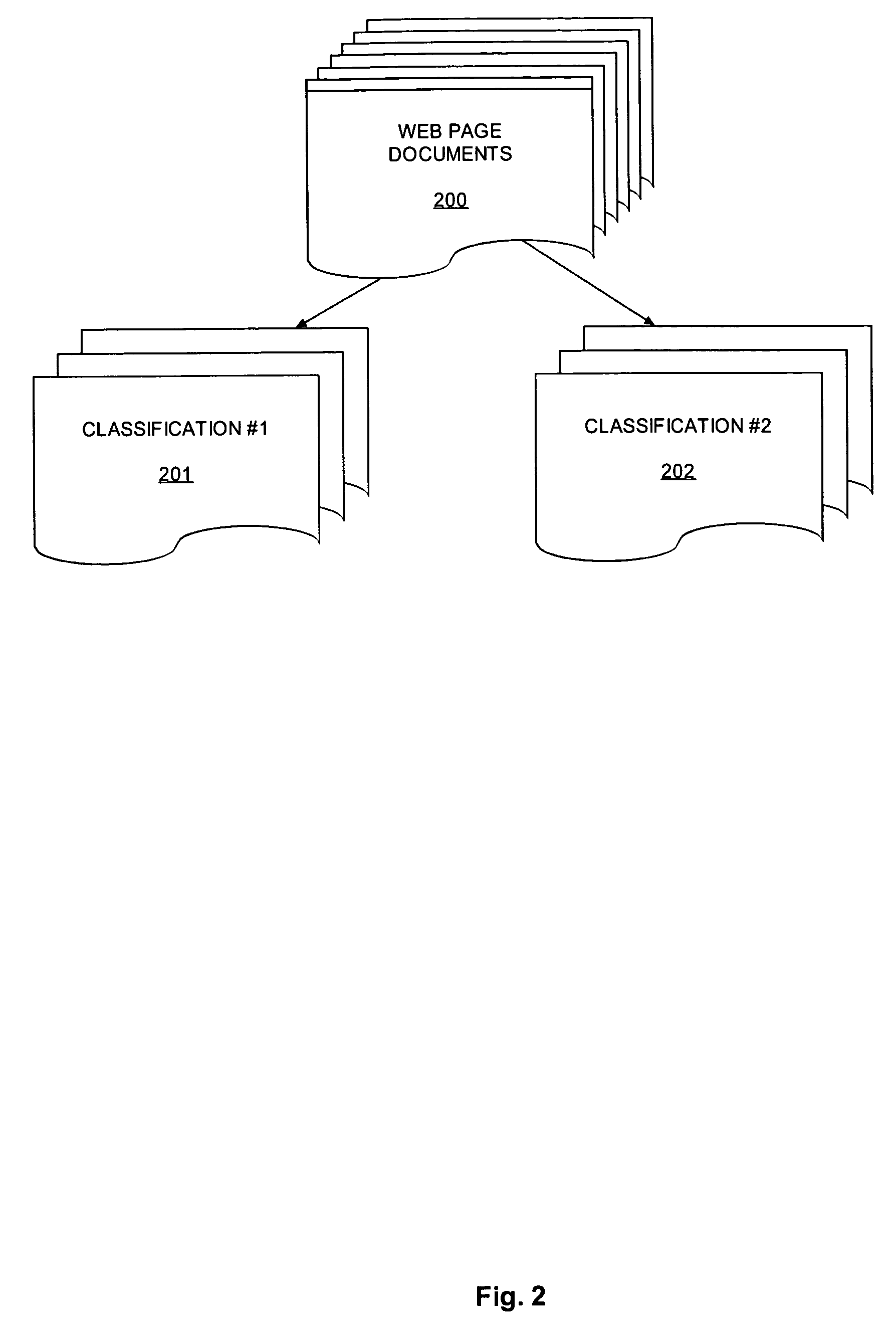 Method and apparatus for efficient training of support vector machines