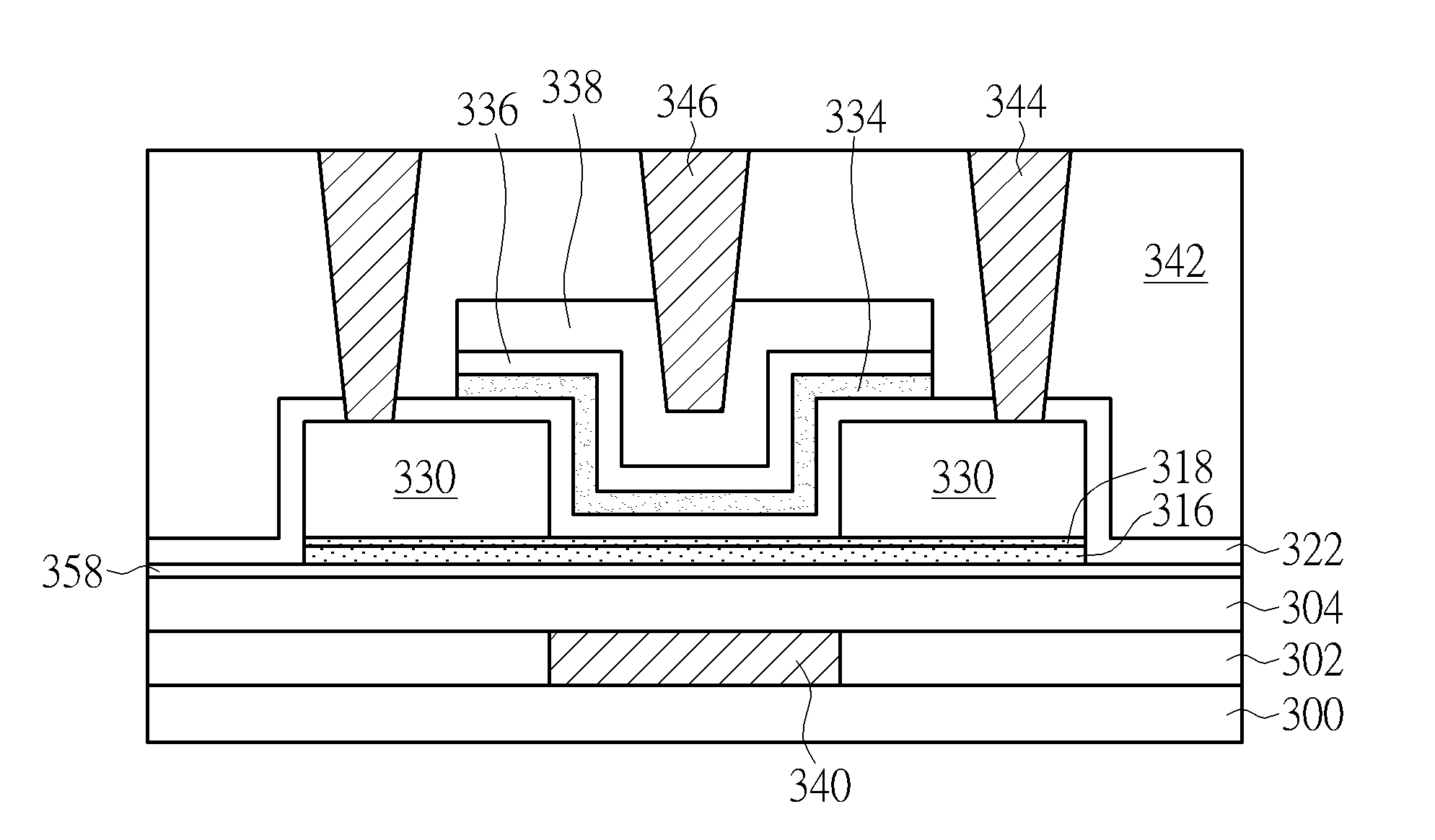 Semiconductor device and method for forming the same