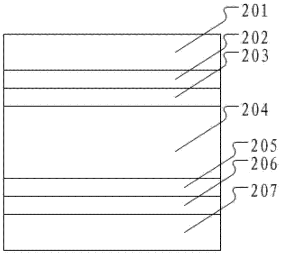 HIT solar energy battery and method for improving short-circuit current density of HIT battery