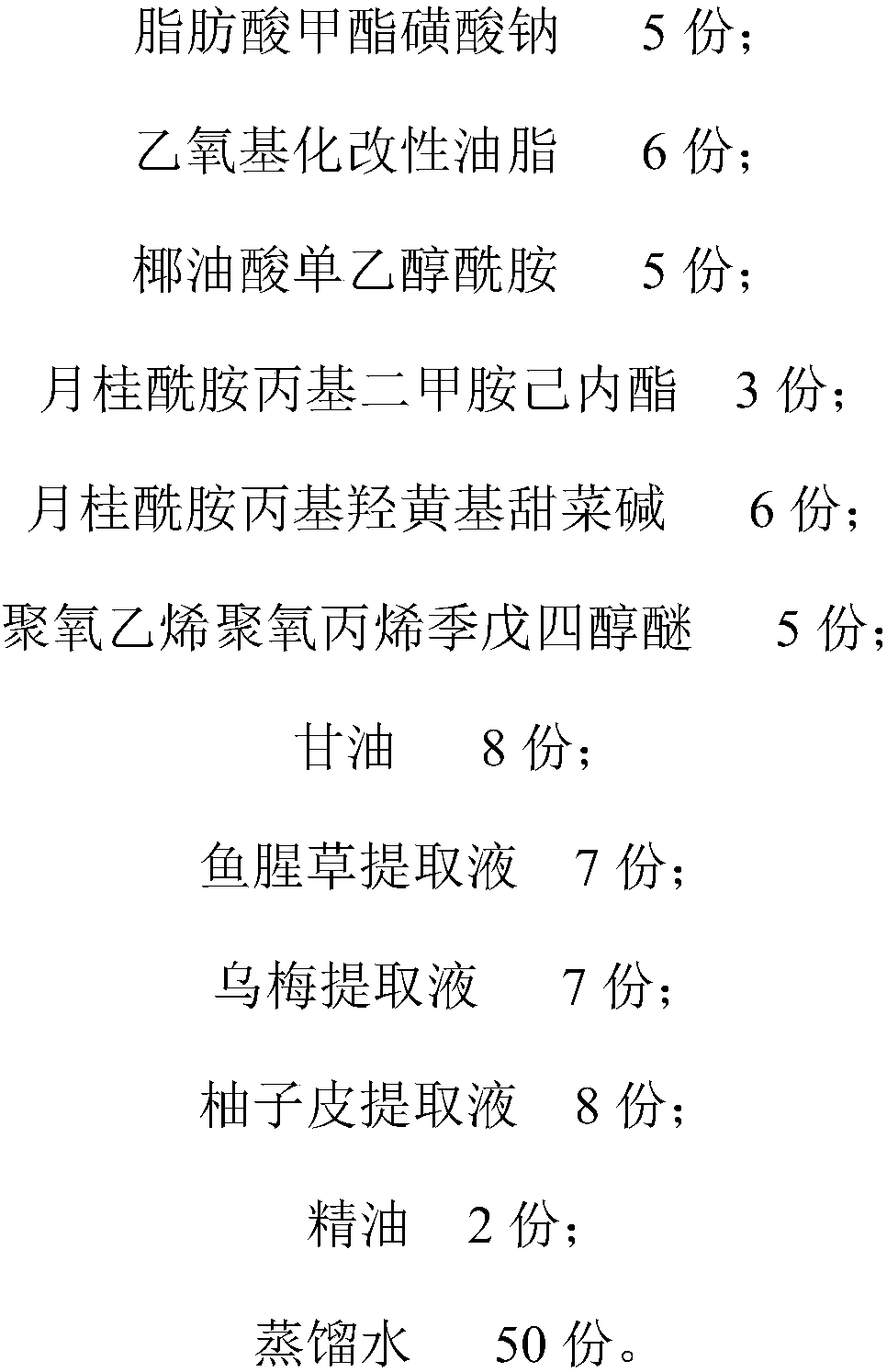 Antibacterial fen-flavor hand sanitizer and preparation method thereof