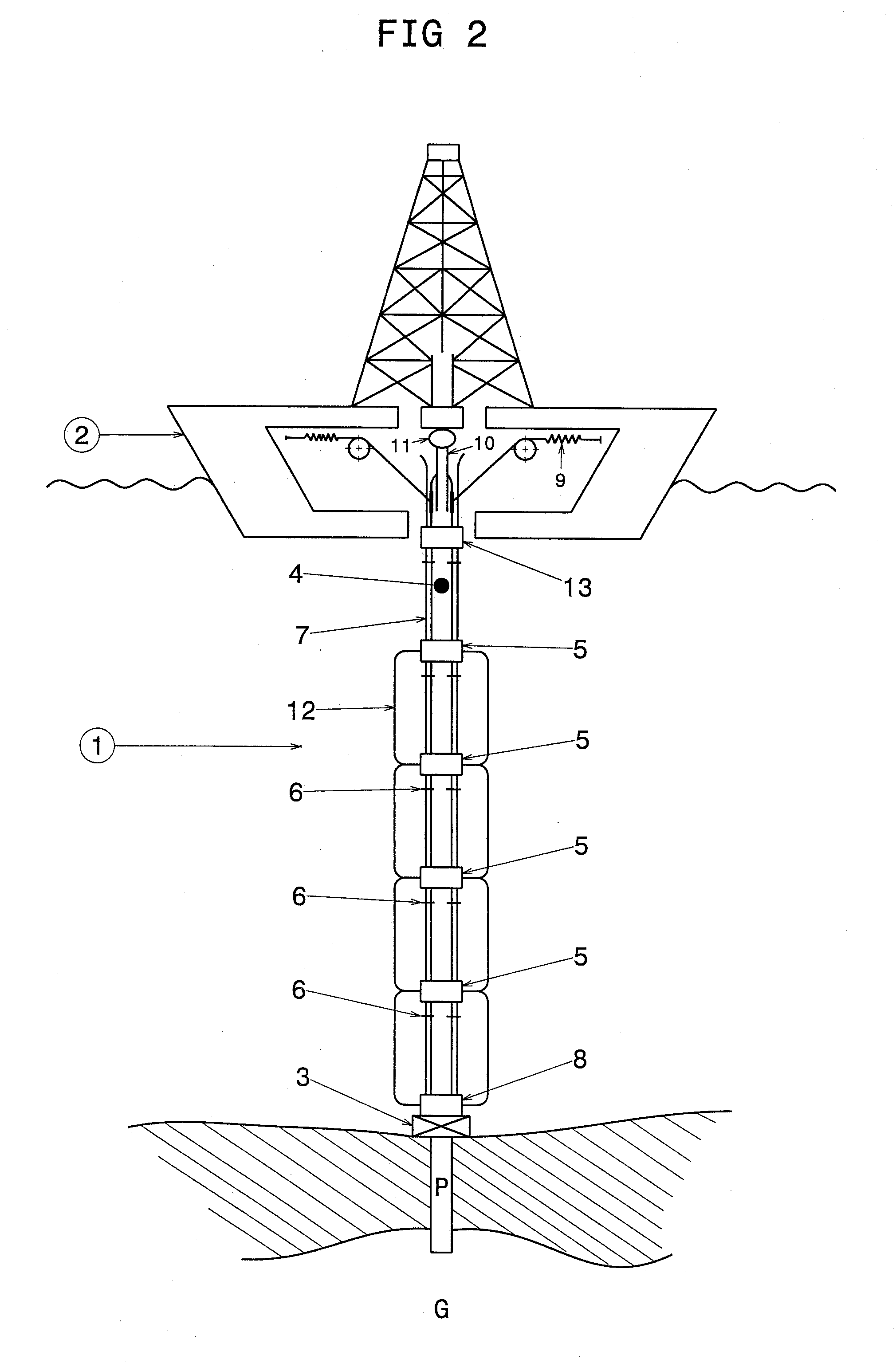 Riser pipe with rigid auxiliary lines and offset connectors