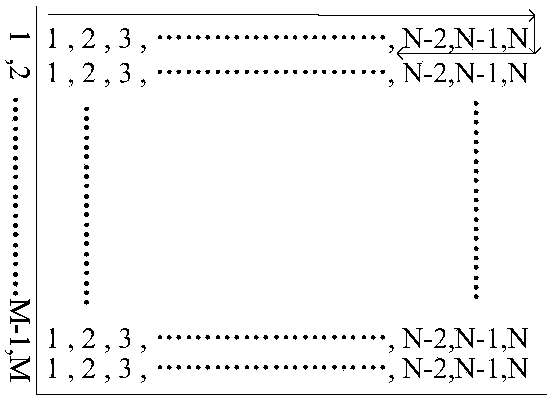 Audio and video processing method and system