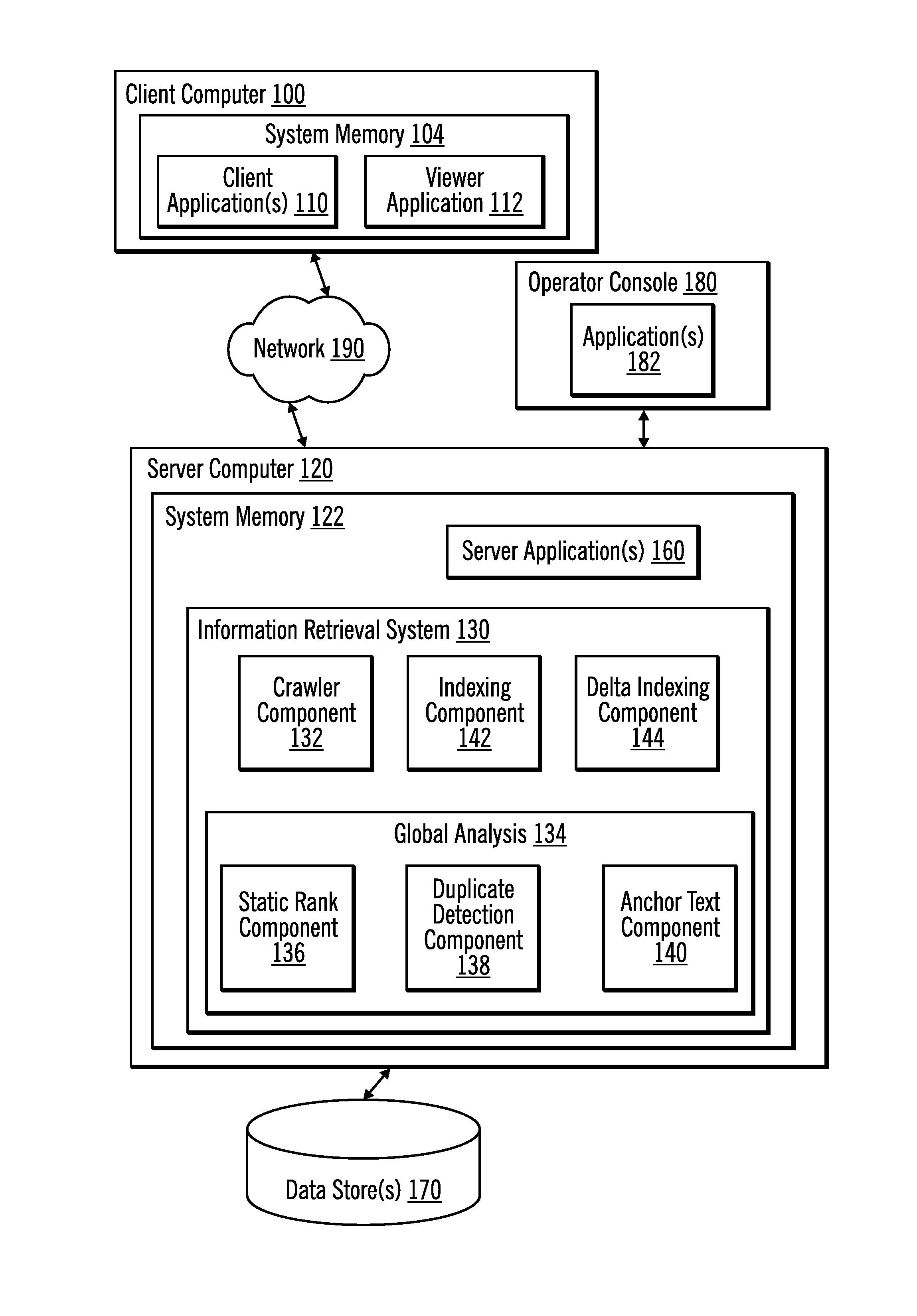 Pipelined architecture for global analysis and index building