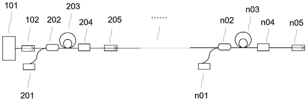 Anti-return main oscillation power amplification pulse laser