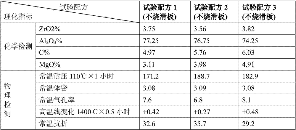 Medium-high temperature firing soaking-free sliding gate brick and preparation method thereof