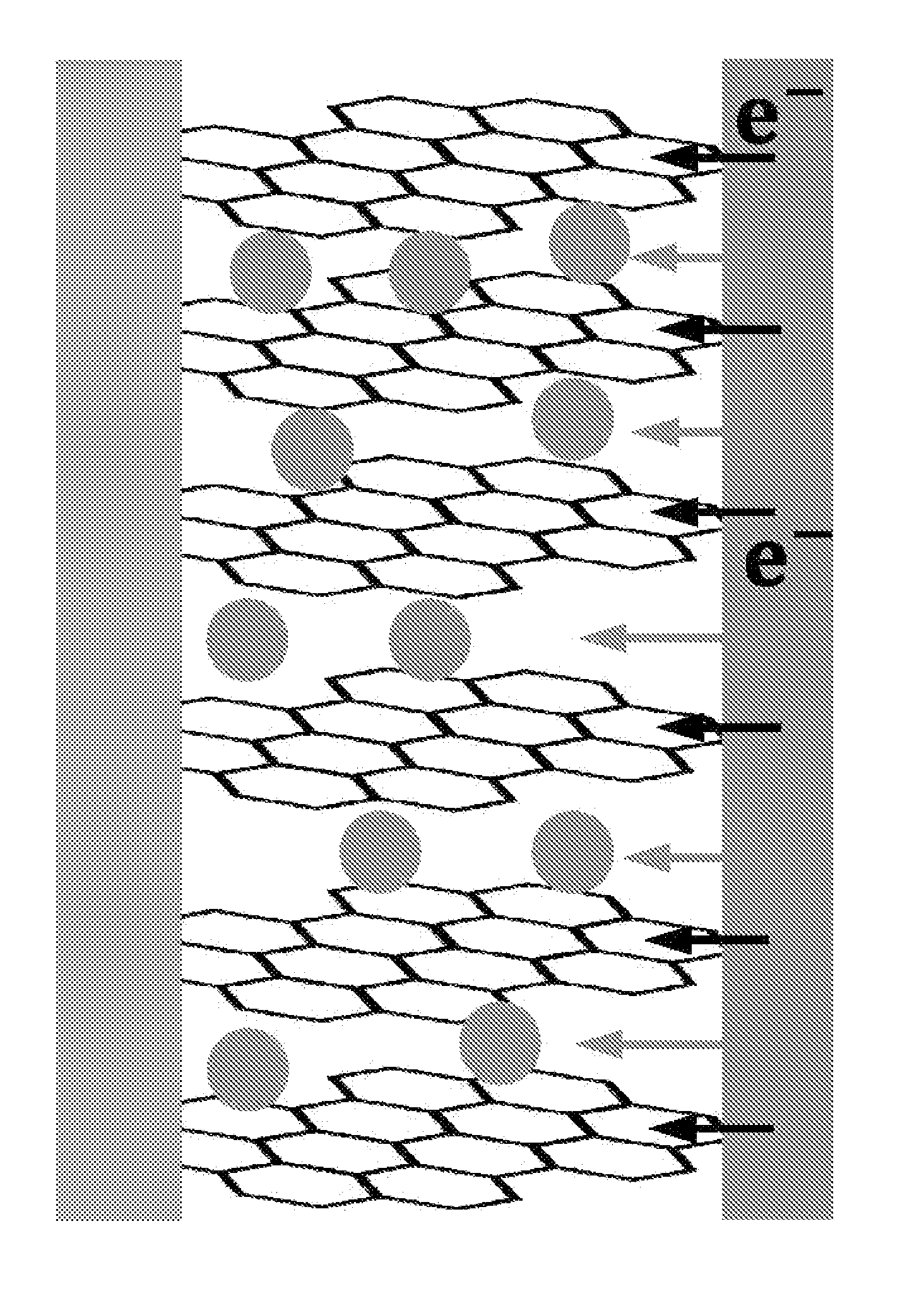 Method for preparation of graphene using spontaneous process