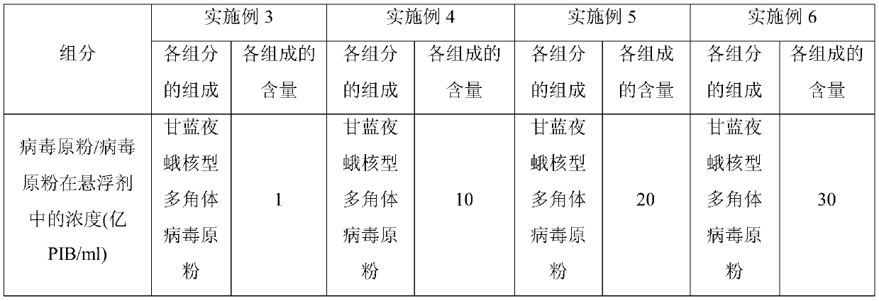 A virus insecticidal suspension containing chitin and its preparation method