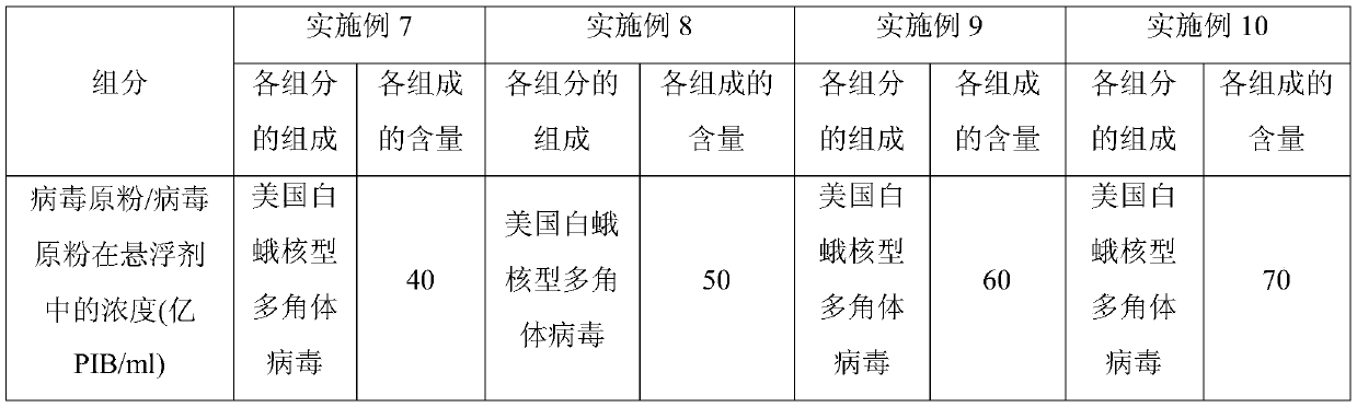 A virus insecticidal suspension containing chitin and its preparation method