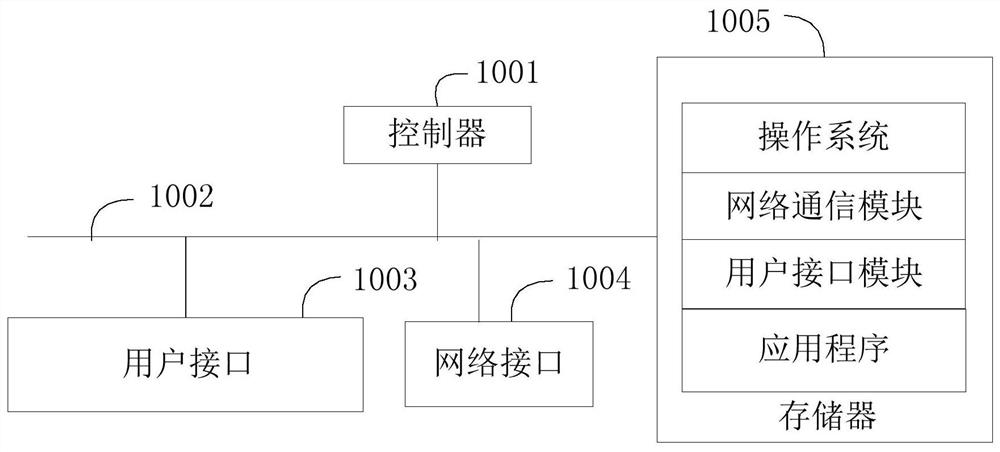 Abnormality detection method, projection device, and computer-readable storage medium