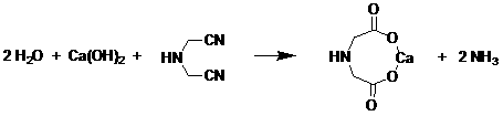 A clean production process for amino acids such as iminodiacetic acid