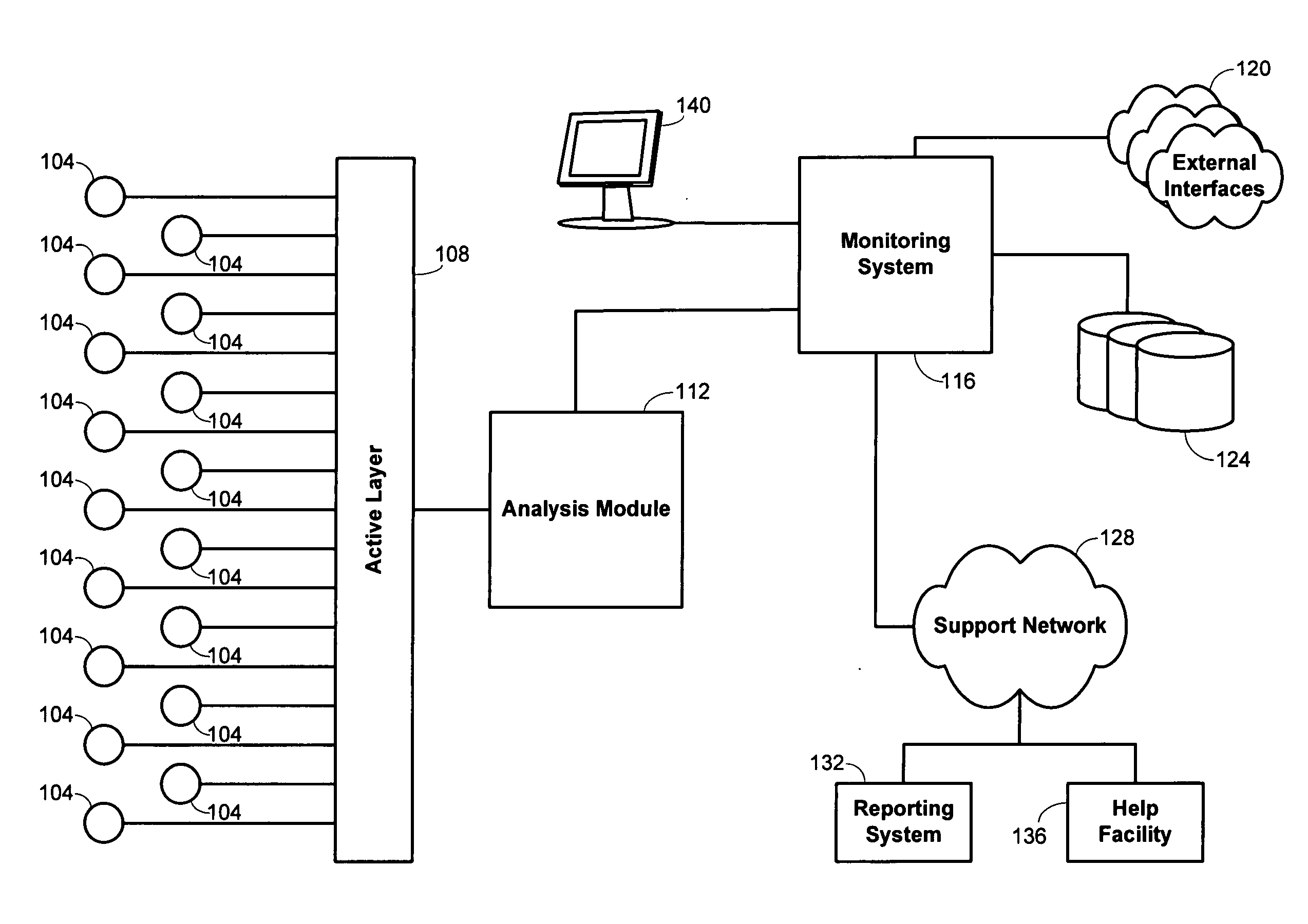 Response to anomalous acoustic environments