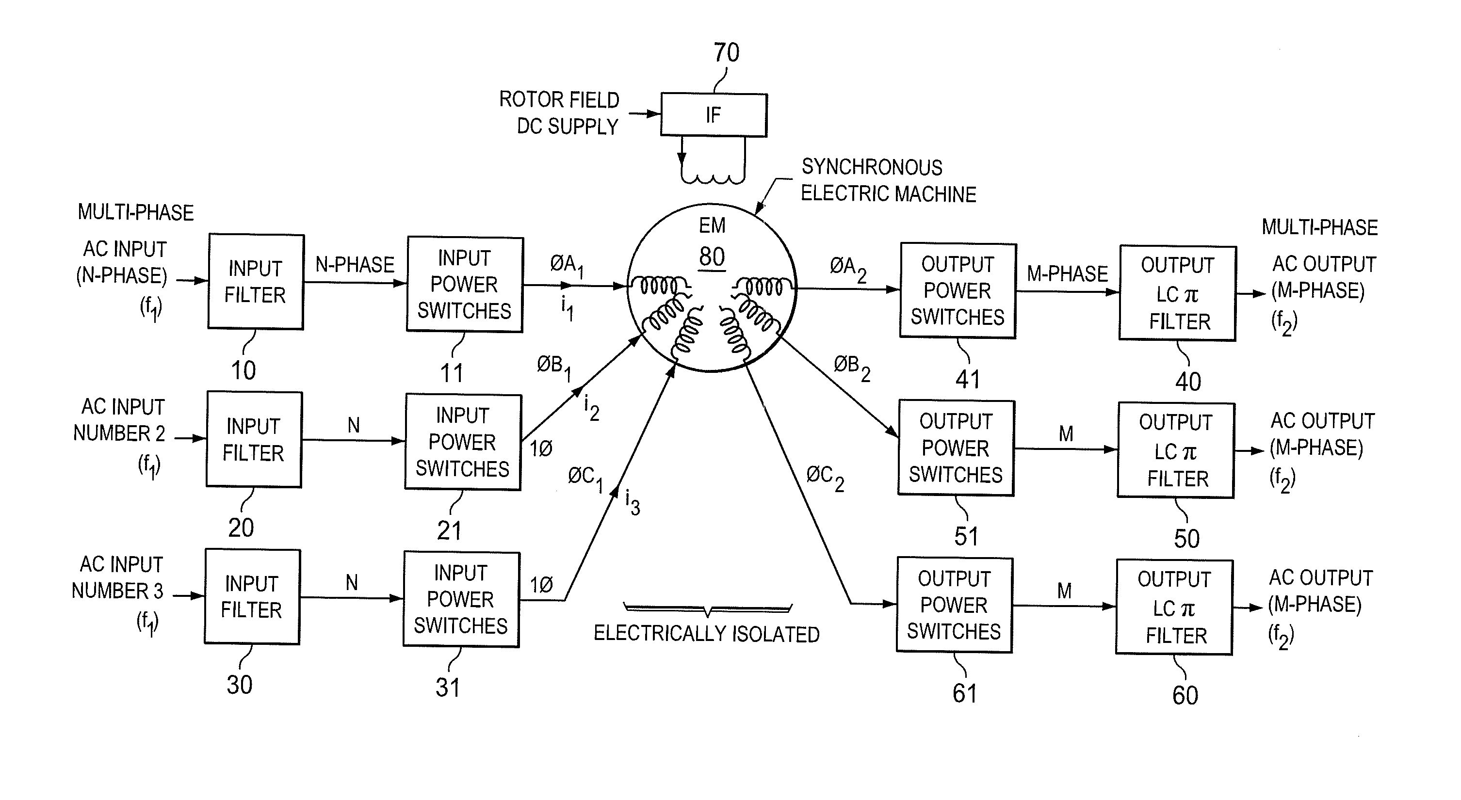 Inertial energy storage system and hydro-fluoro-ether power transformer scheme for radar power systems and large pfn charging