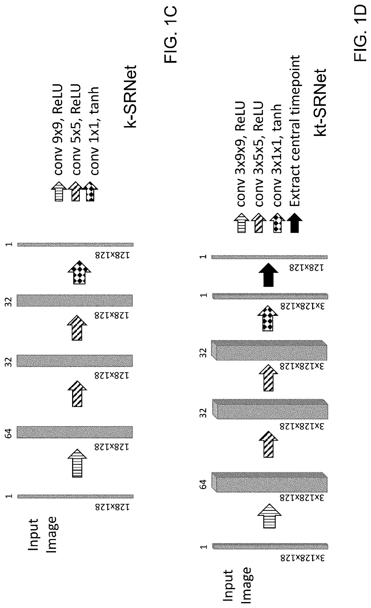 Spatiotemporal resolution enhancement of biomedical images