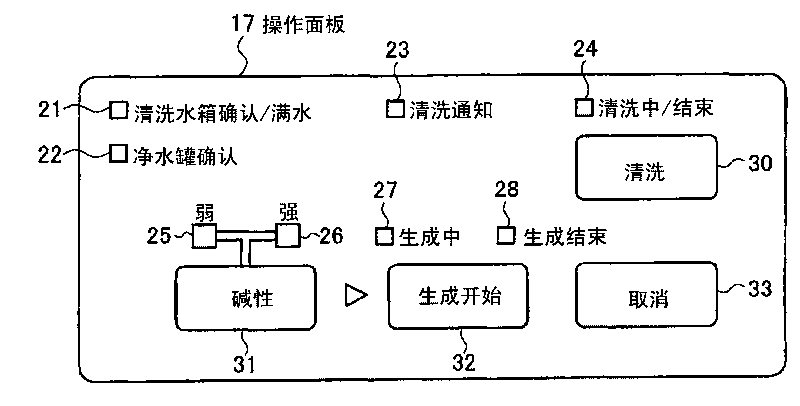 Electrolyzed water generation apparatus