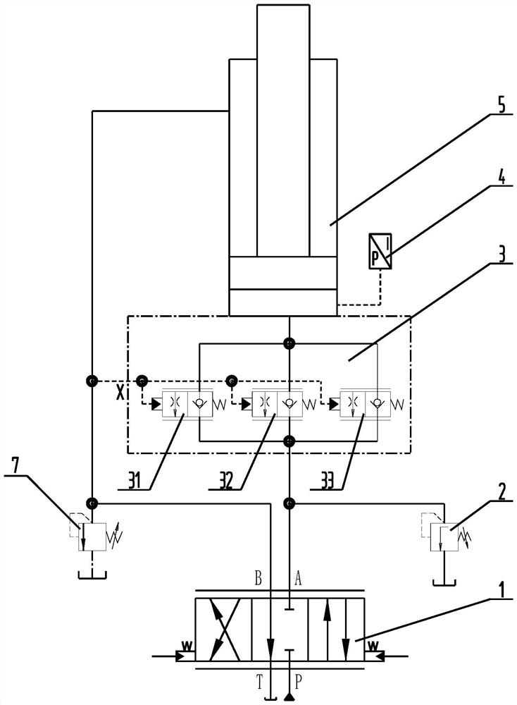 Telescopic control system of crane and crane