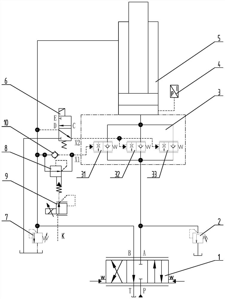 Telescopic control system of crane and crane