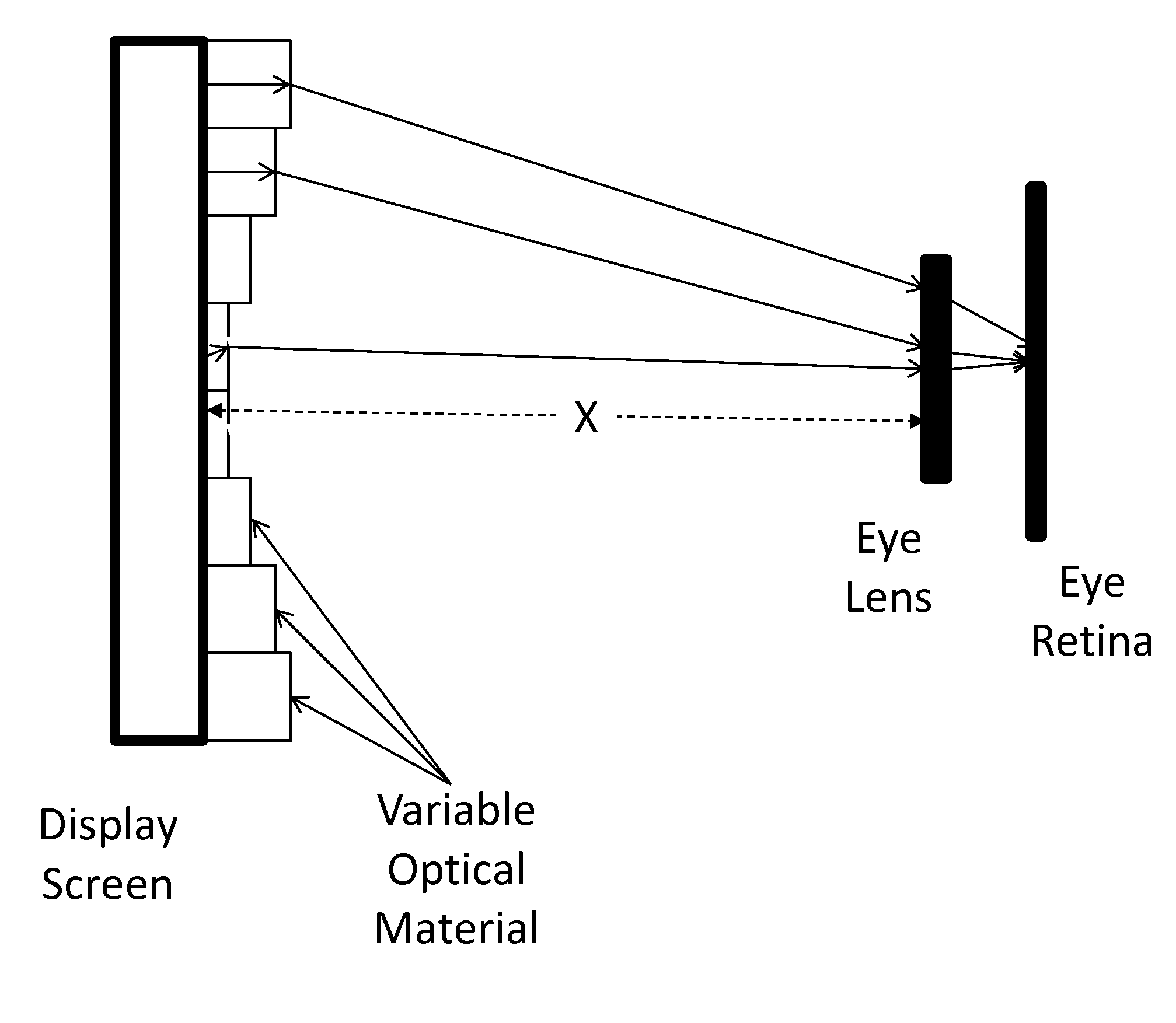 System and method for using digital displays without optical correction devices