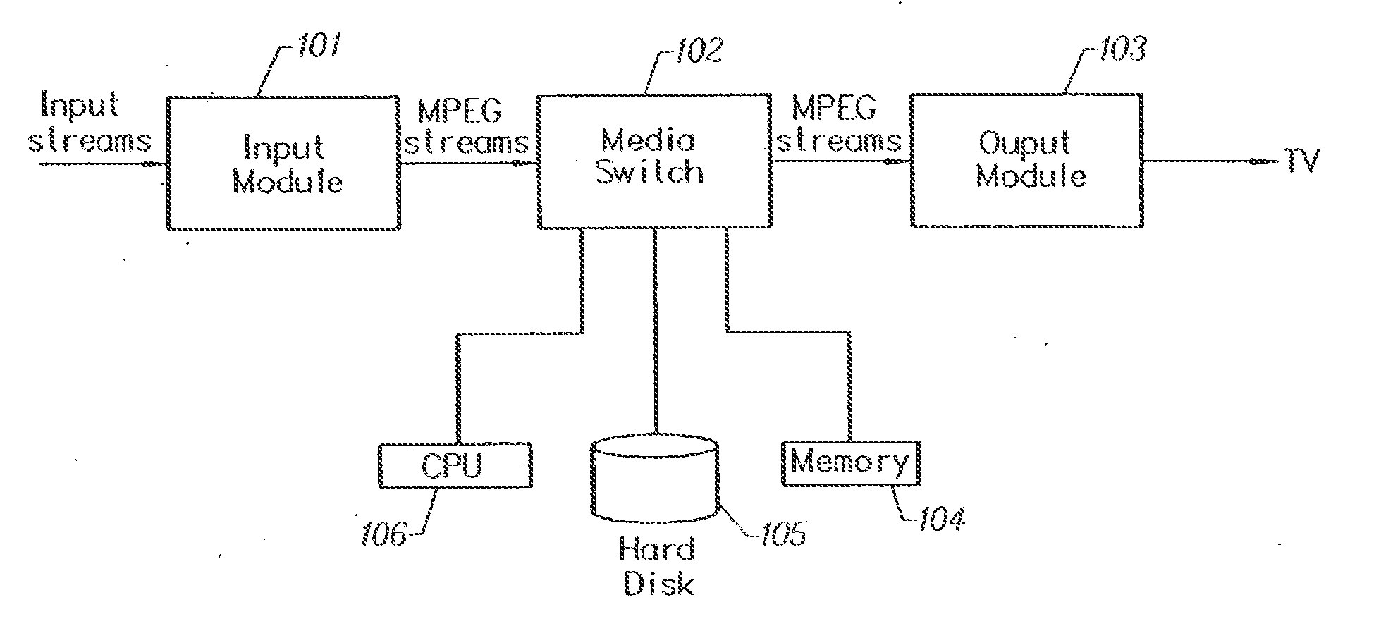 Television viewer interface system