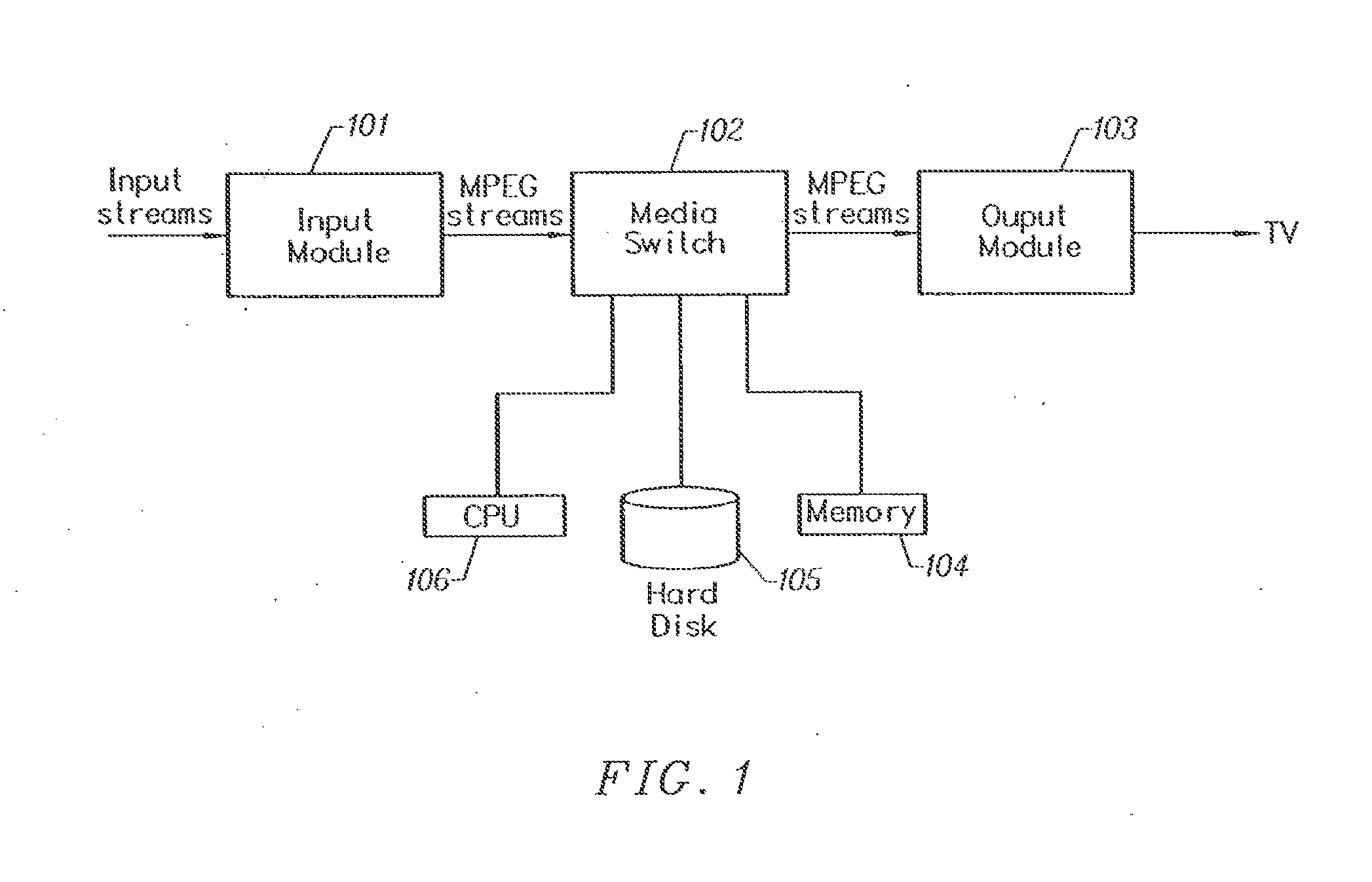 Television viewer interface system