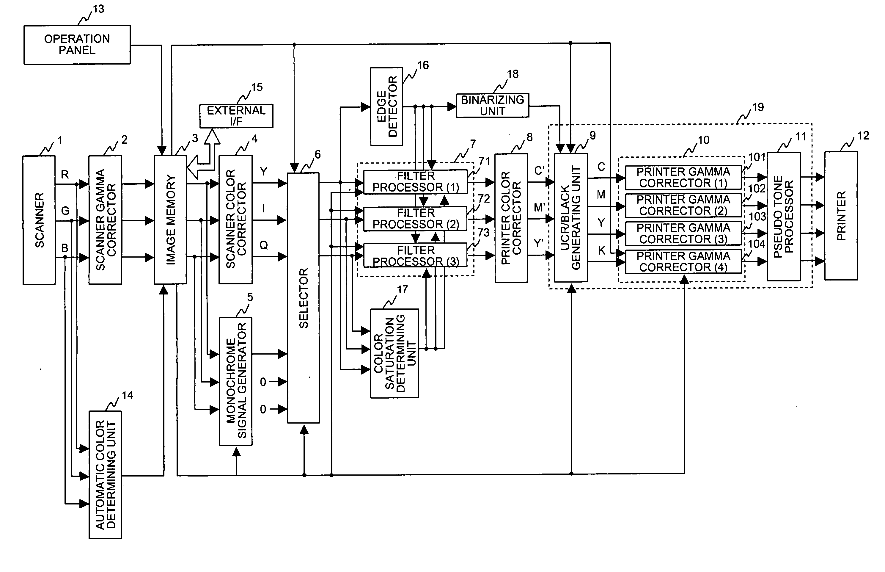 Image processor, image processing method, program that makes computer execute the method, and recording medium