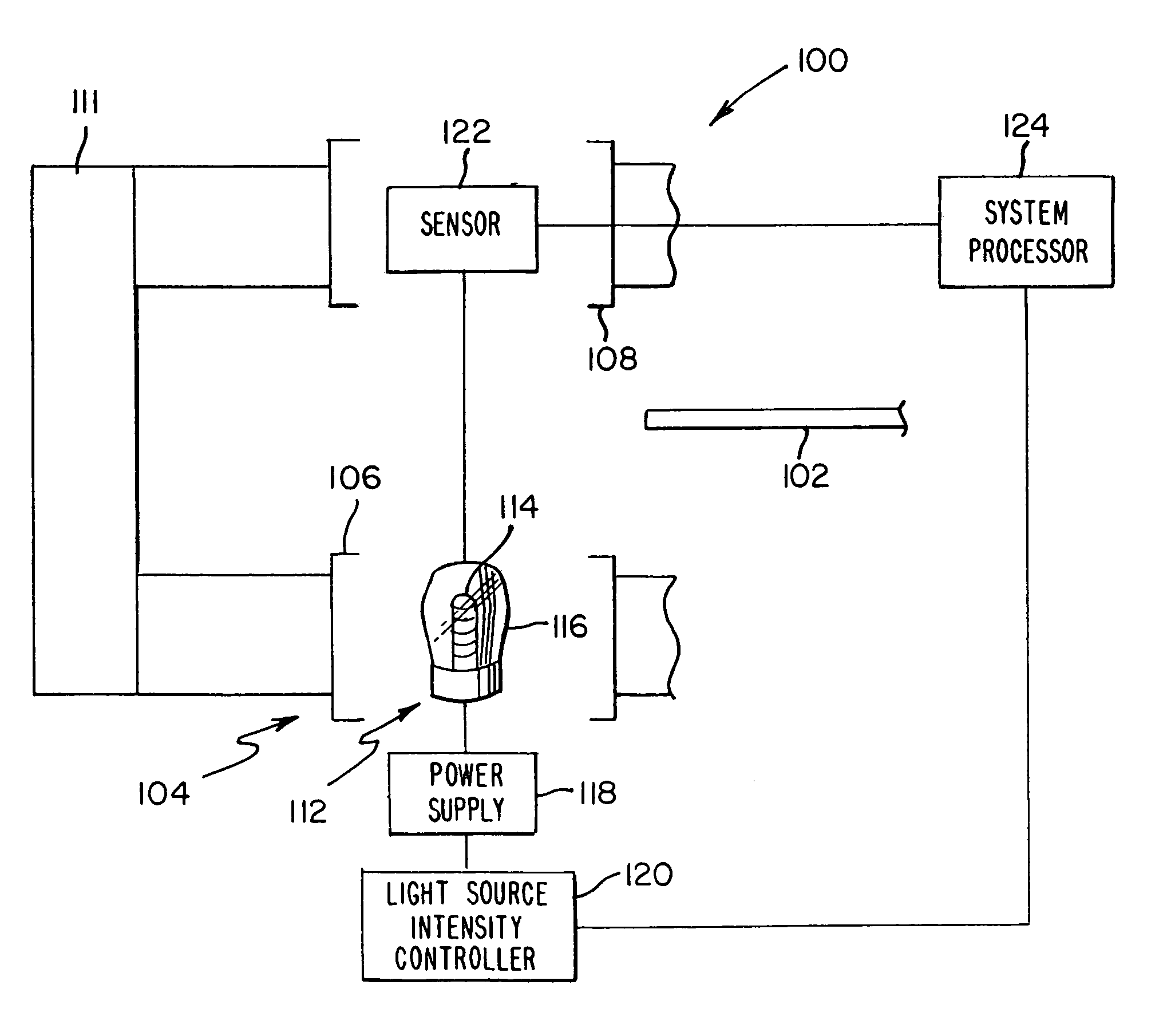 Simulated calibration sample for a spectrographic measurement sensor and method for use